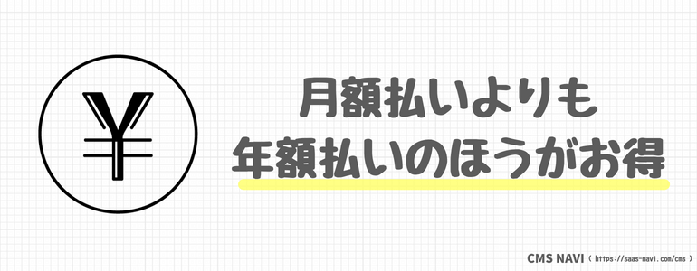 年額払いのほうがお得