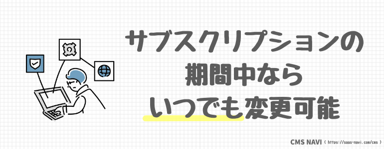 サブスクリプションの期間中ならいつでも変更可能