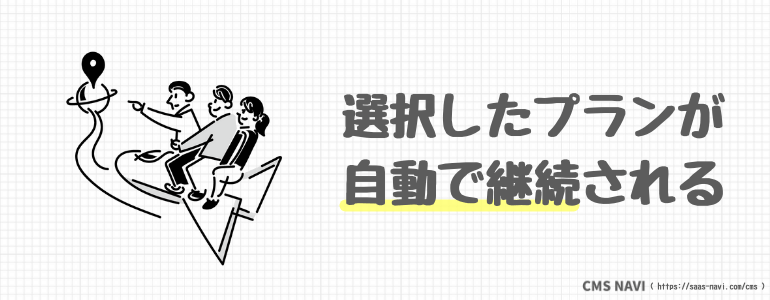 選択したプランが自動で継続される