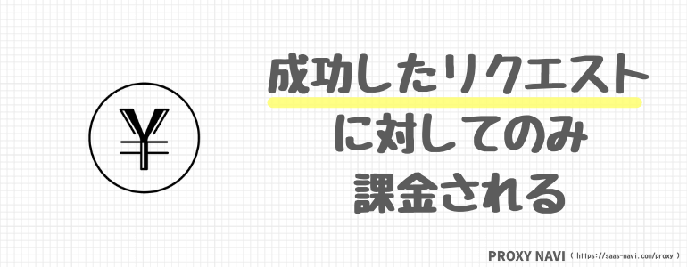 課金の仕組み