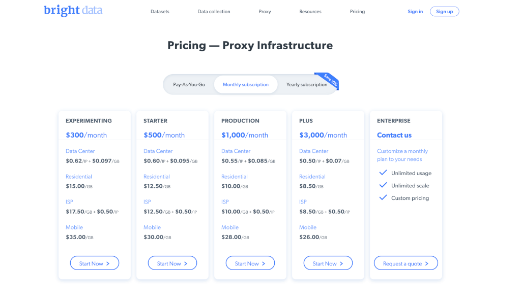 Bright Dataの料金表ページ