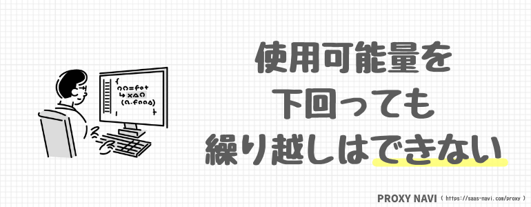 使用可能量を下回っても繰り越しはできない