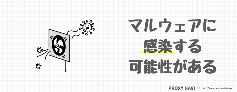 マルウェアに感染する可能性がある