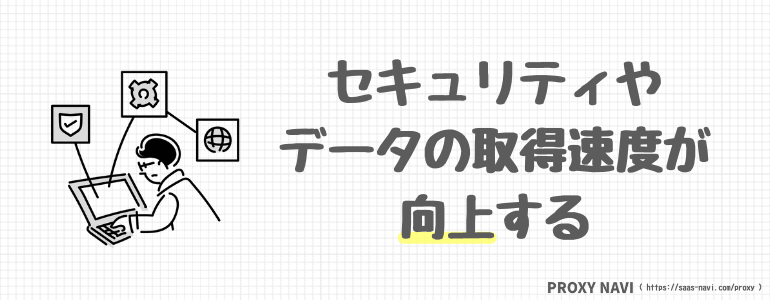 セキュリティやデータの取得速度が向上する