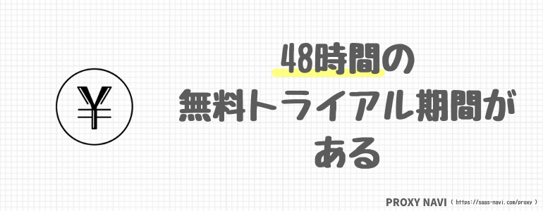 48時間の無料トライアル期間がある