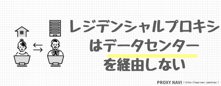 データセンターを経由しない