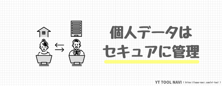 個人データは安全に管理