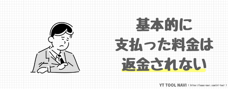 基本的に支払った料金は返金されない