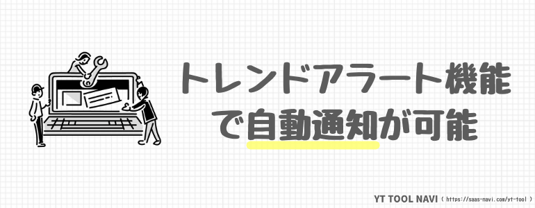 トレンドアラート機能