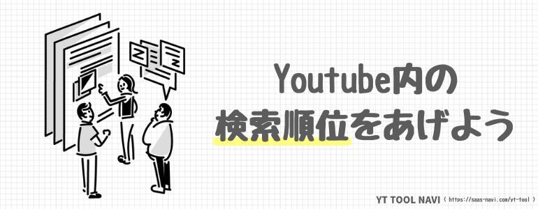 Youtube内の検索順位をあげよう