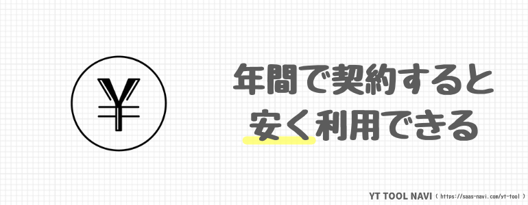 年間で契約すると安く利用できる