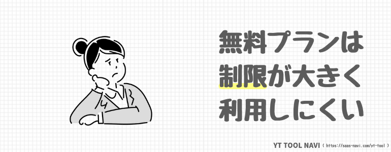 無料プランは制限が大きく利用しにくい