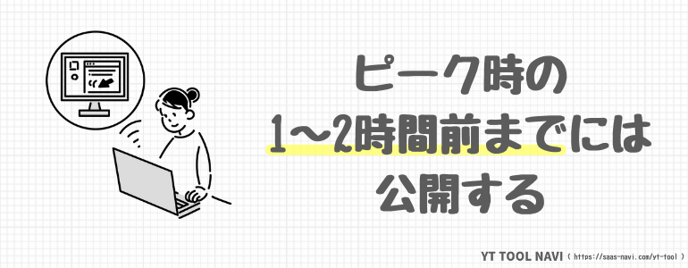 ピーク時の1~2時間前までには公開する