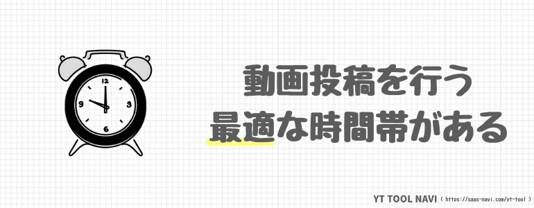 動画投稿を行う最適な時間帯がある