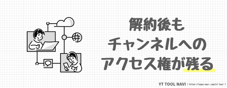 解約後もチャンネルへのアクセス権が残る